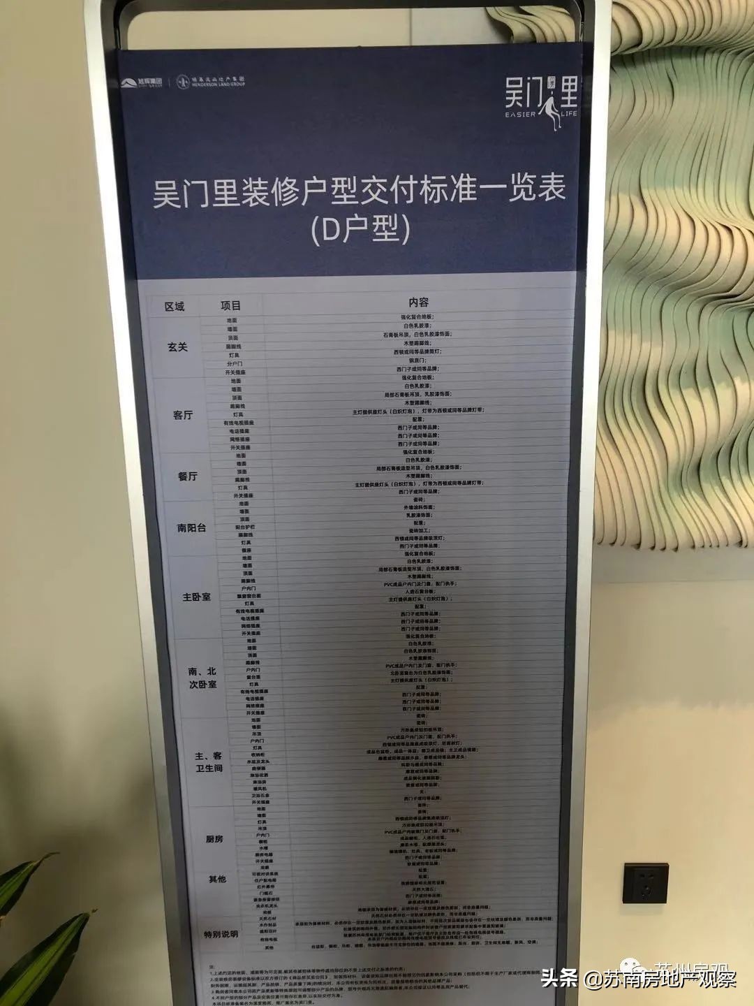 旭辉吴门里值得买吗,吴江旭辉吴门里和理想城哪个盘好