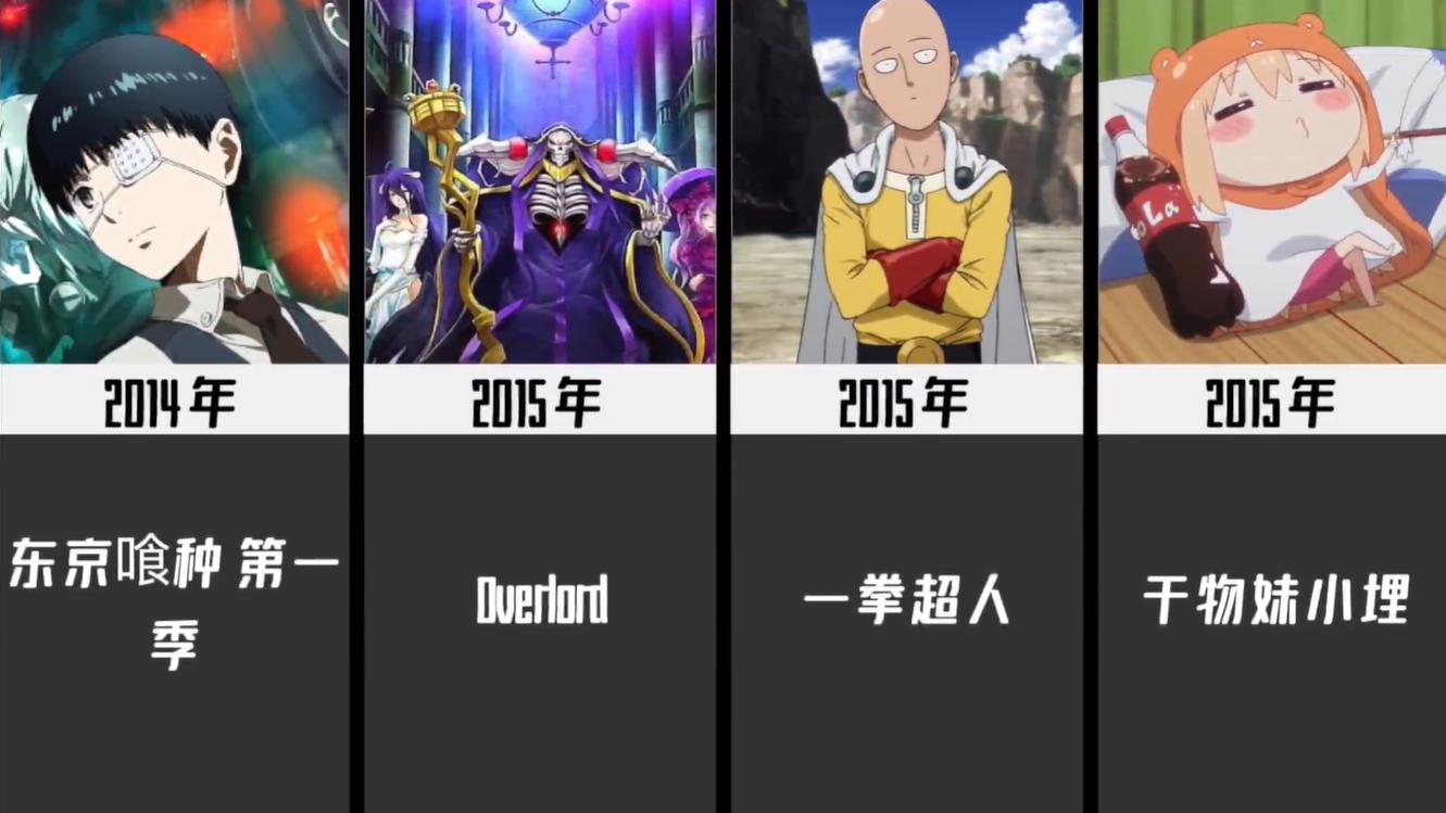 神仙打架凡人遭殃动漫,2000年到2024年霸榜动漫