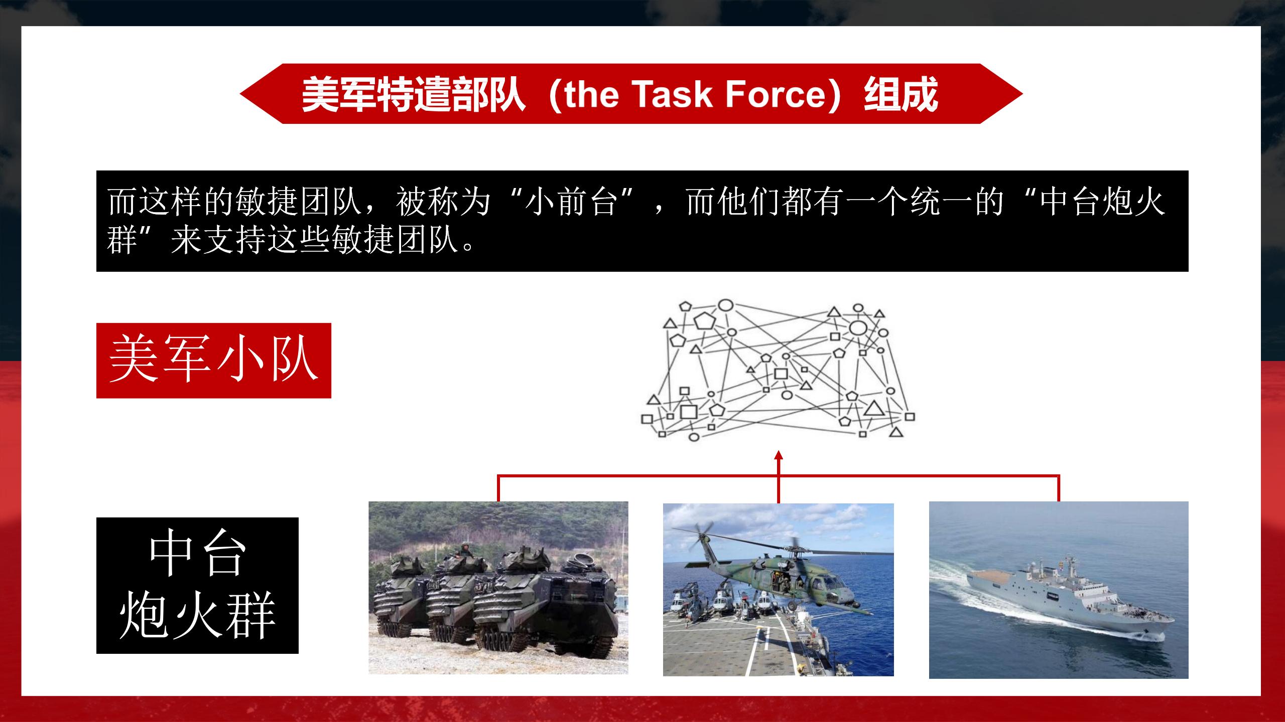 阿里业务中台架构图,阿里中台架构设计流程