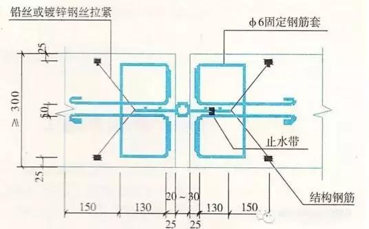屋面防水细部做法,防水工程施工现场细节详解表