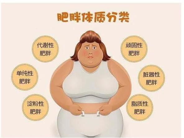 这是病了吗图片,现在这病有治吗