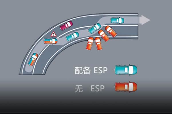 家庭必备神车哈弗h6运动版智联型,全新19款哈弗h6豪华智联版