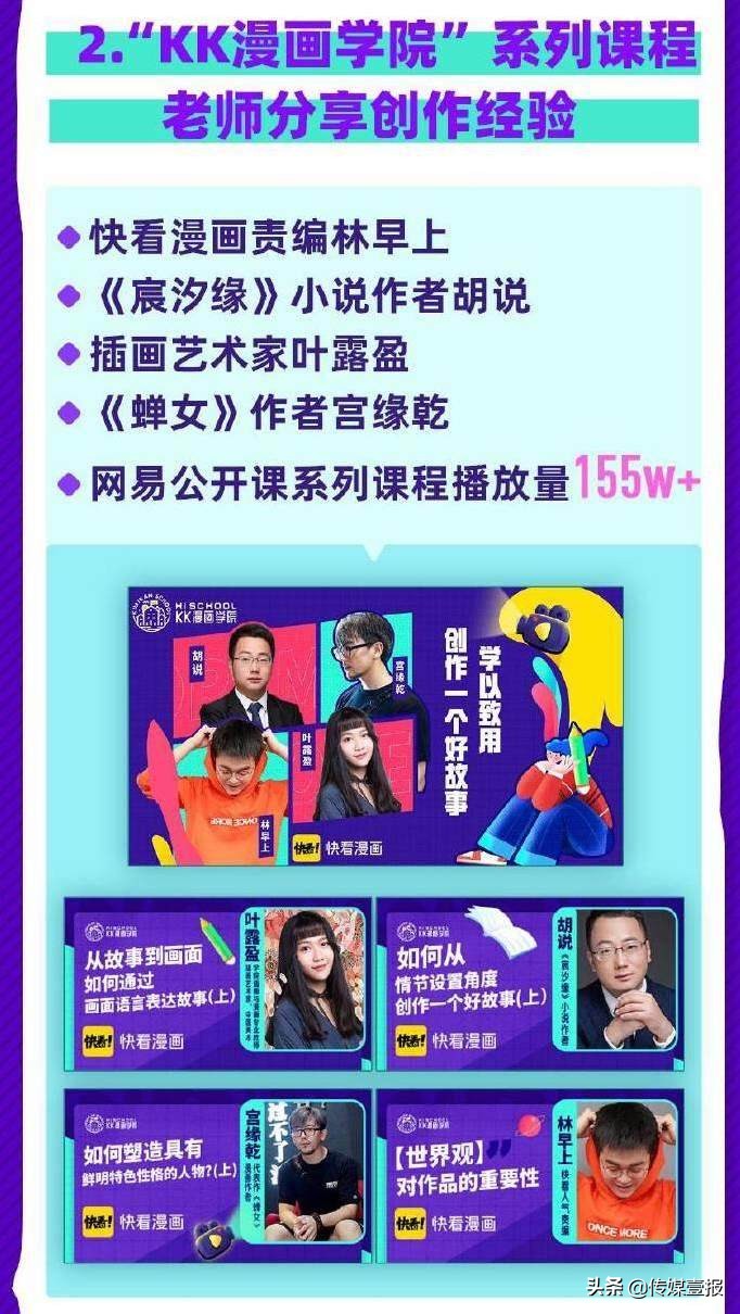 快看漫画为什么那么赚钱,快看漫画目前情况