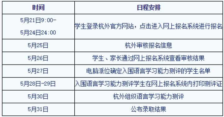 杭外会中途淘汰吗,为什么那么多人选择杭外