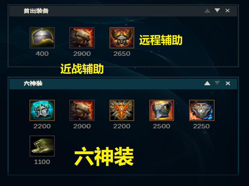 lol辅助瑟提怎么出装,lol上单瑟提技能介绍