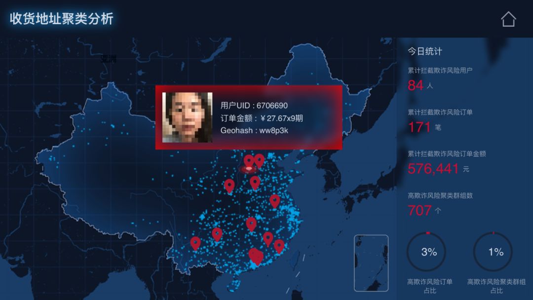 乐信，一场有关信任的战争