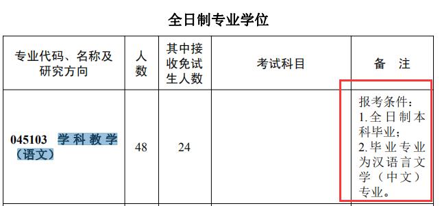 NO88华中师范大学考研分析