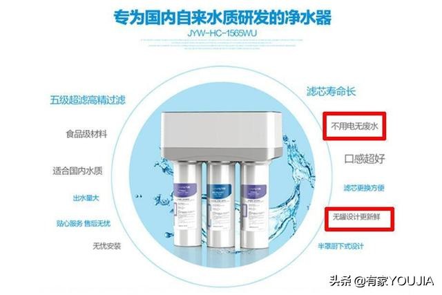 家用净水器有没有必要装反渗透的,家用净水器有必要买冷热水吗