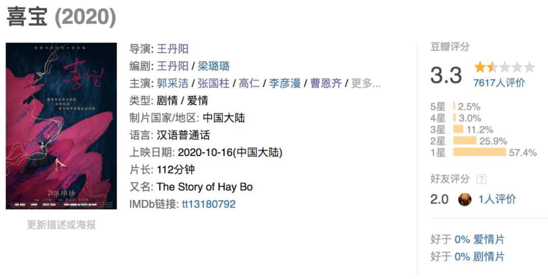 郭敬明演员请就位郭采洁催泪告白,郭敬明郭采洁大宝贝