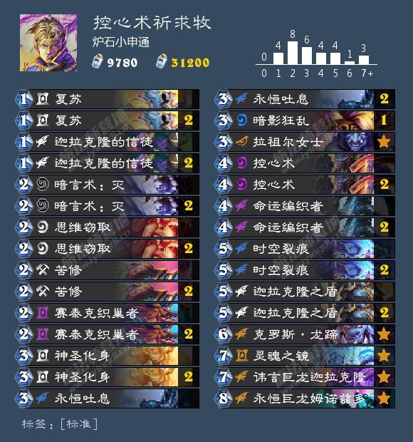 炉石赛马德泛滥成灾，专杀卡组来了