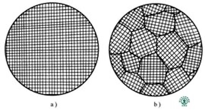 克什米尔蓝宝石的历史,印度克什米尔蓝宝石的特征