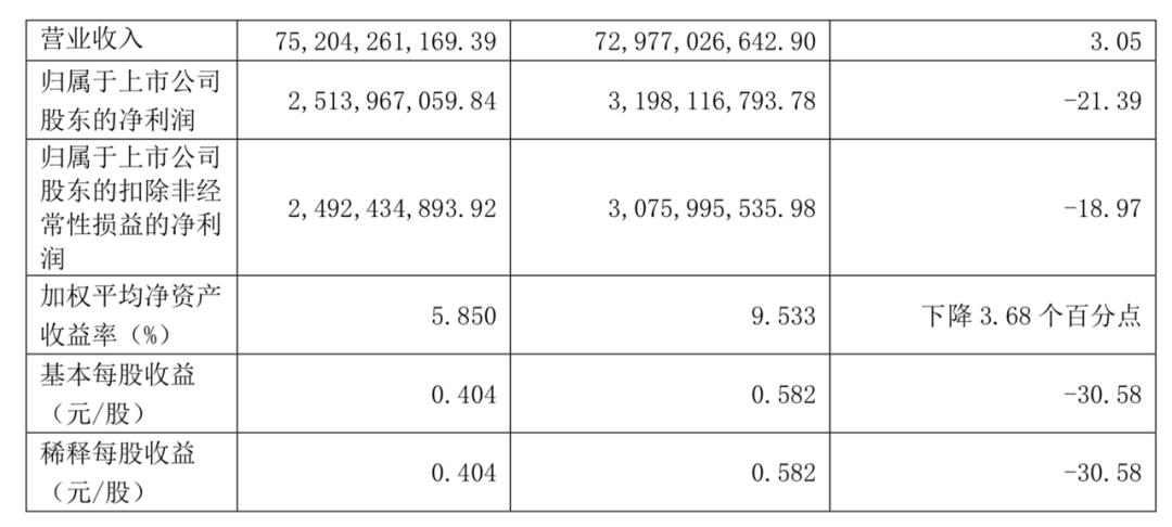 葛洲坝金恒德眉山项目开放了吗,眉山葛洲坝万达项目