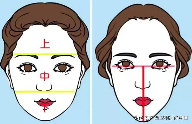 菱形脸怎么分线显脸小,怎么样分发际线显脸小