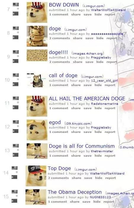 柴犬阶级意识,柴犬成为了门面担当