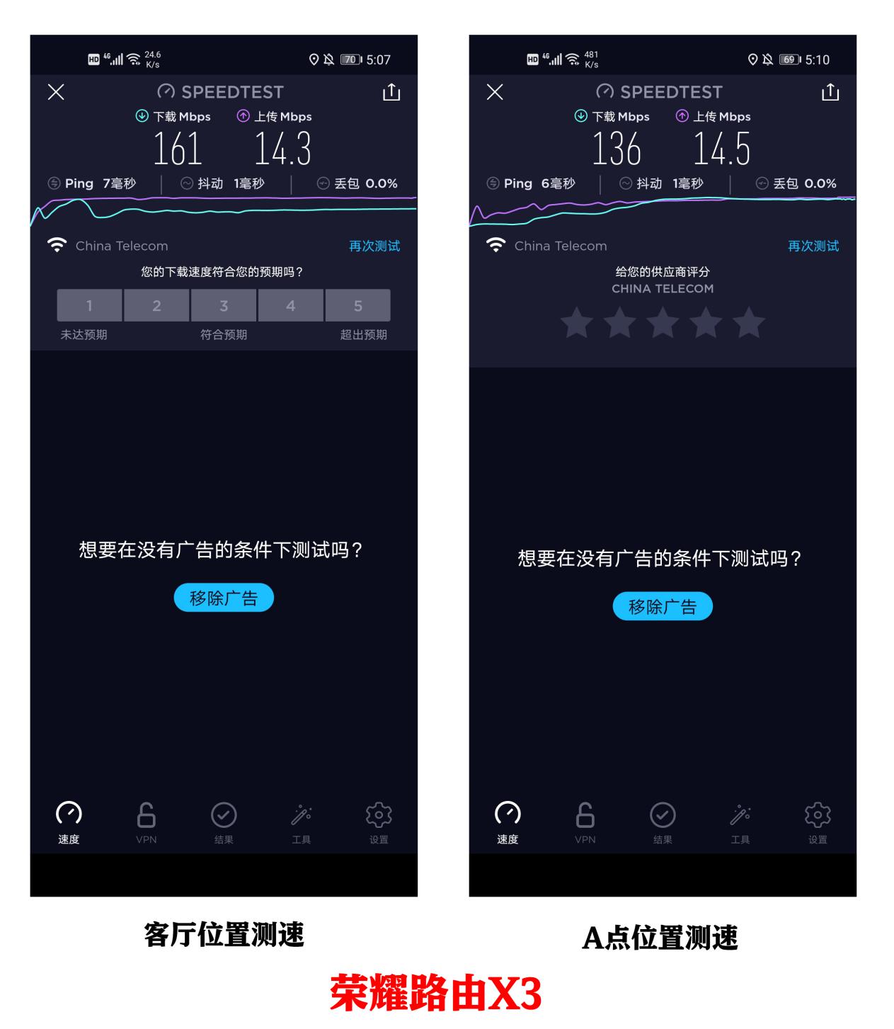 荣耀x3路由器对比其它路由器,小米路由器ax3000对比荣耀路由器3