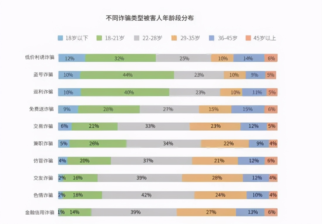 性感美女撕掉“胸部”秒变大叔，画面曝光：别再裸聊了