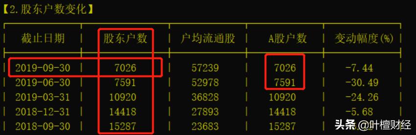 游资风云06,游资温州帮有没有听说过