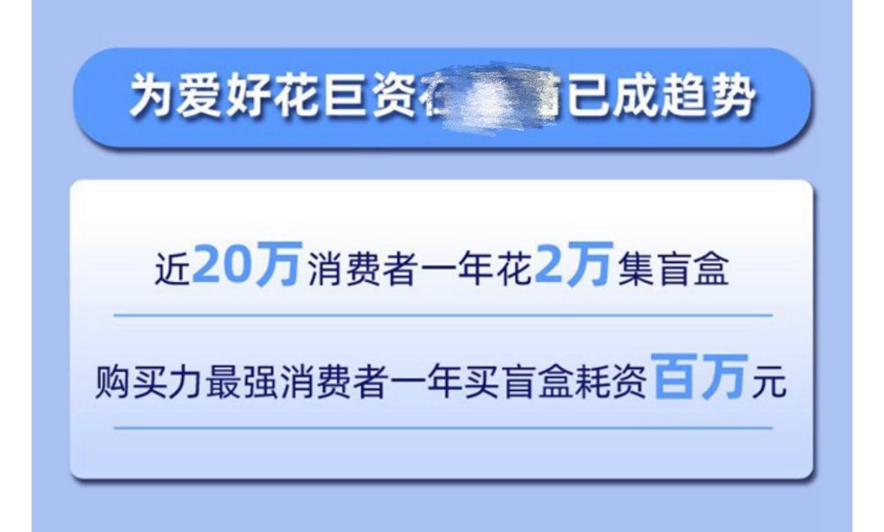 万物皆可盲盒开箱,万物皆可盲盒真人版