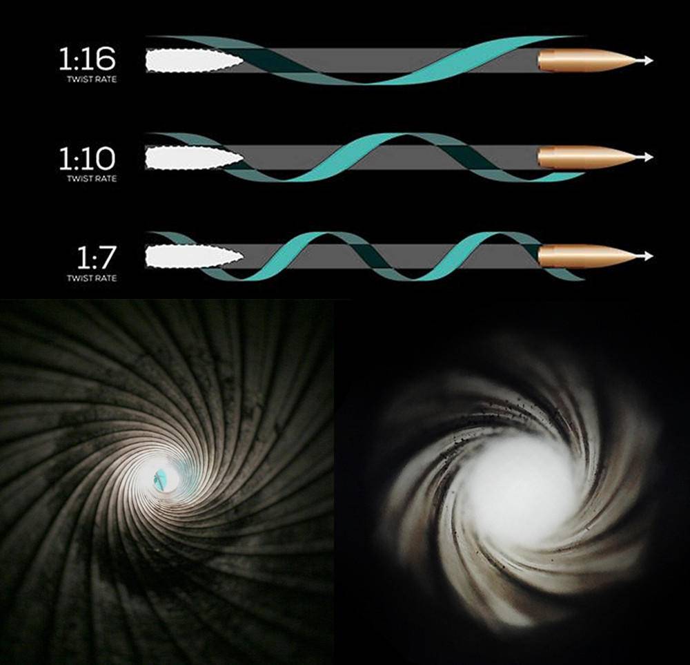 都喜欢说“让*弹子**飞一会儿”,它到底能飞多久?