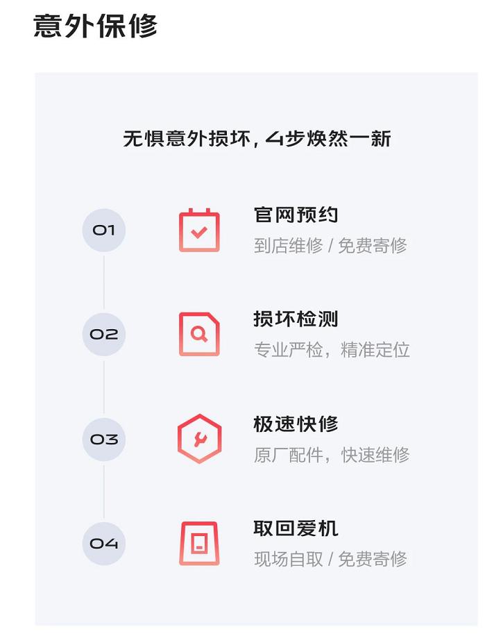 vivo焕新保,vivo年年焕新手机需要什么条件
