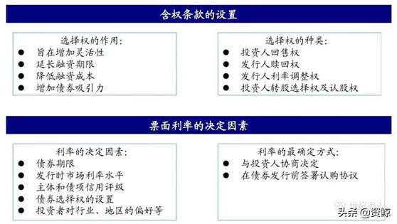 私募债券策略,私募债券的基本知识