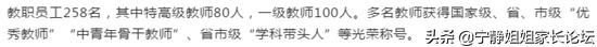 金牛区中学排名榜一览表,2021金牛区初中排名一览表
