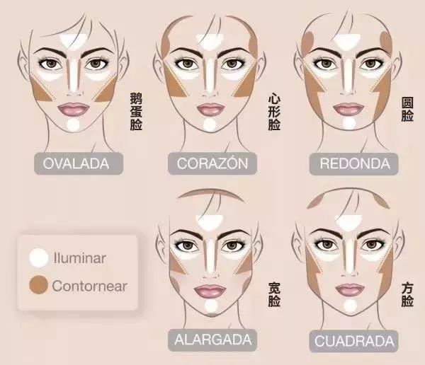 瘦脸脸大,脸大胖10斤这个方法瘦脸超有效