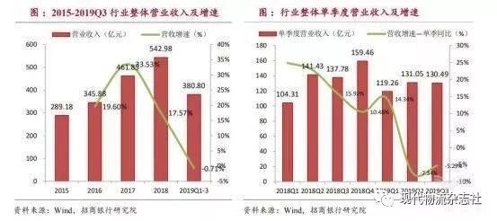 当今机器人行业四巨头,全球机器人行业分析