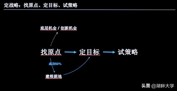 大搜车老板姚军红,大搜车姚军图片