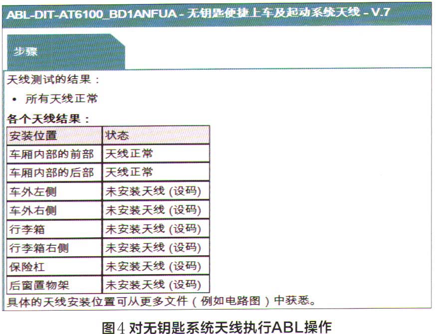 汽车到银行门口遥控钥匙失效,遥控车钥匙换电池后失效处理