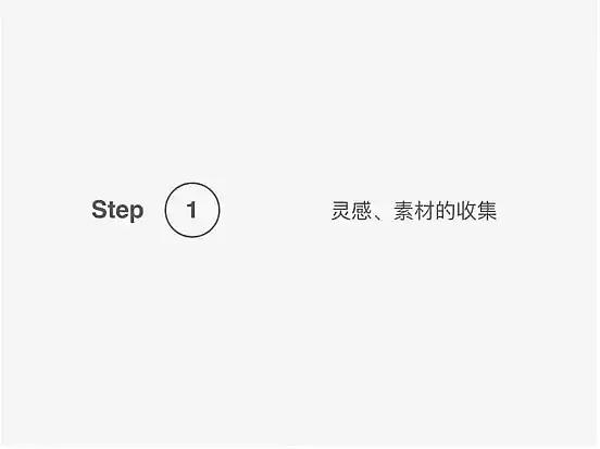 如何快速有效的学习UI