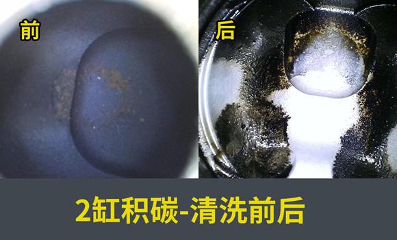 crv4万公里需要清洗积碳吗,本田crv发动机积碳