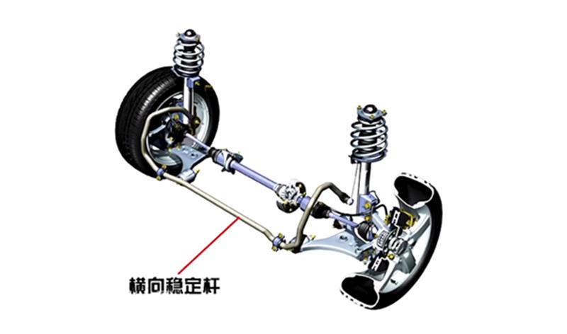 17款昂克赛拉2.0操控怎么样,马自达昂克赛拉十大忠告