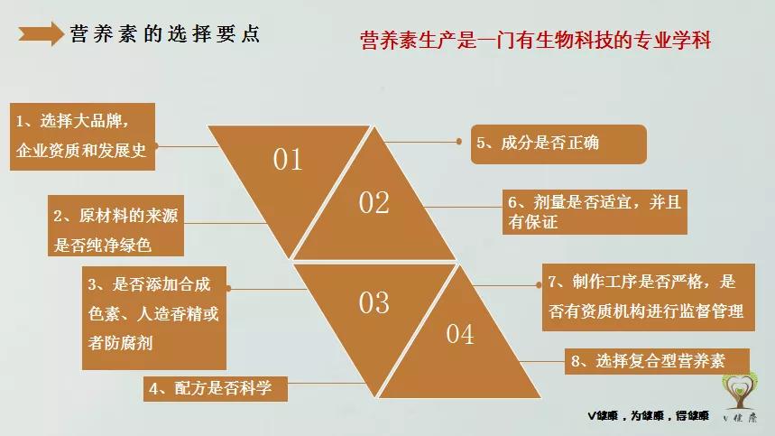 孕期必备5种营养素是什么,孕期的营养素您都补对了吗