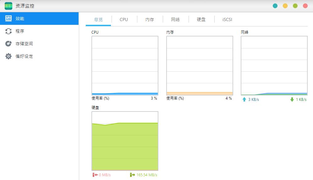 更适合家用的NAS:爱速特AS5304T体验测评,J41252.5GbE网口!