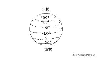 人教版初中地理复习ppt,初中地理教案与课件配套电子版