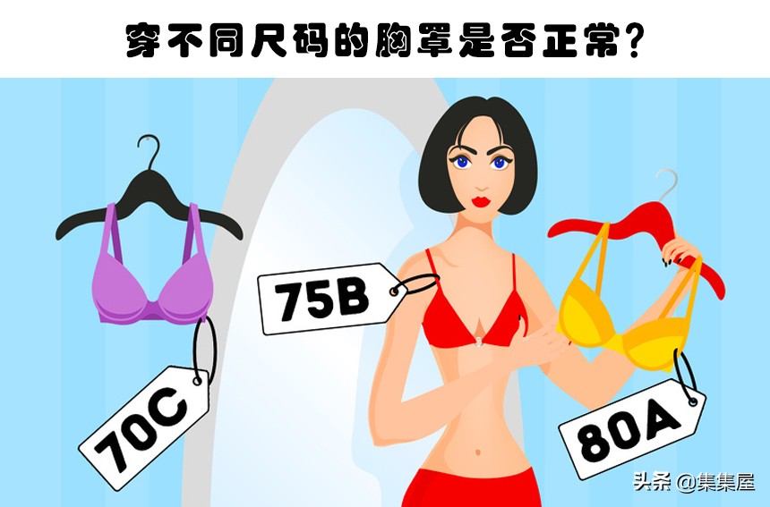 女性内衣和内裤热门话题,与女性内衣裤相关的问题