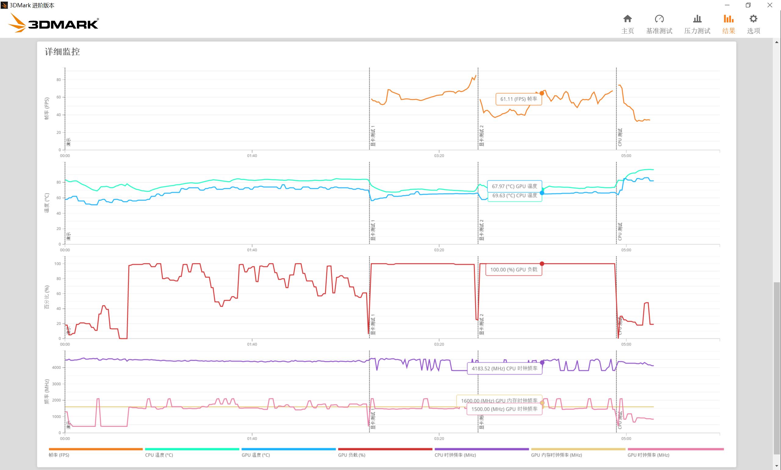 华硕proart创16全能创作本,华硕proart创162023笔记本测评