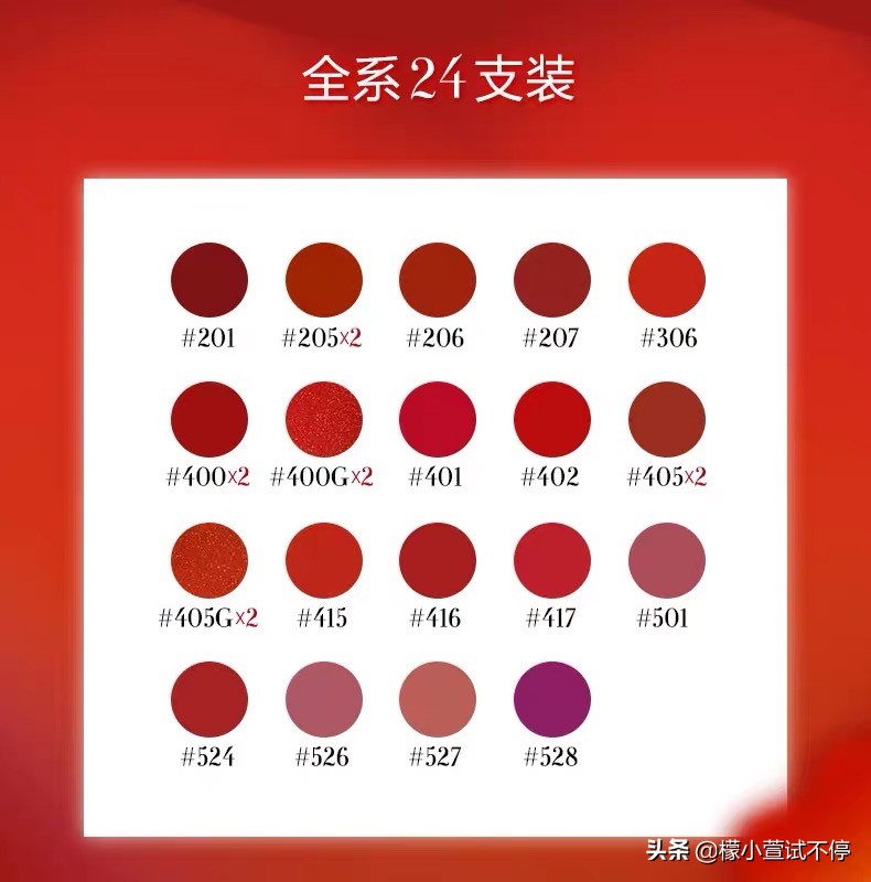 2020七夕节送男朋友礼物推荐,七夕节礼物送男友清单平价