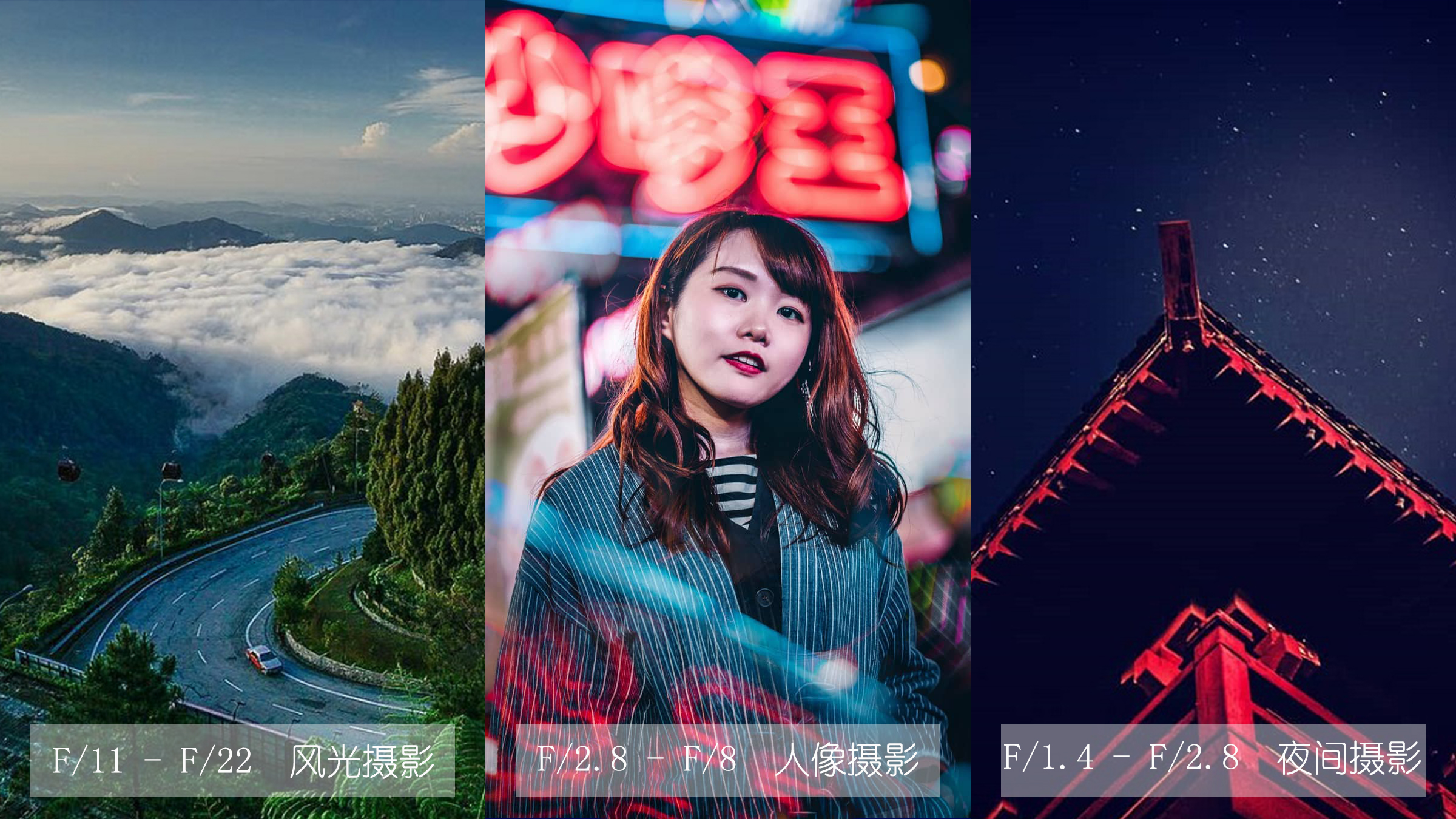 摄影基础知识入门什么是光圈,摄影教程5分钟帮助新手了解光圈