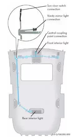 10款速腾空调控制单元,大众速腾电子控制单元