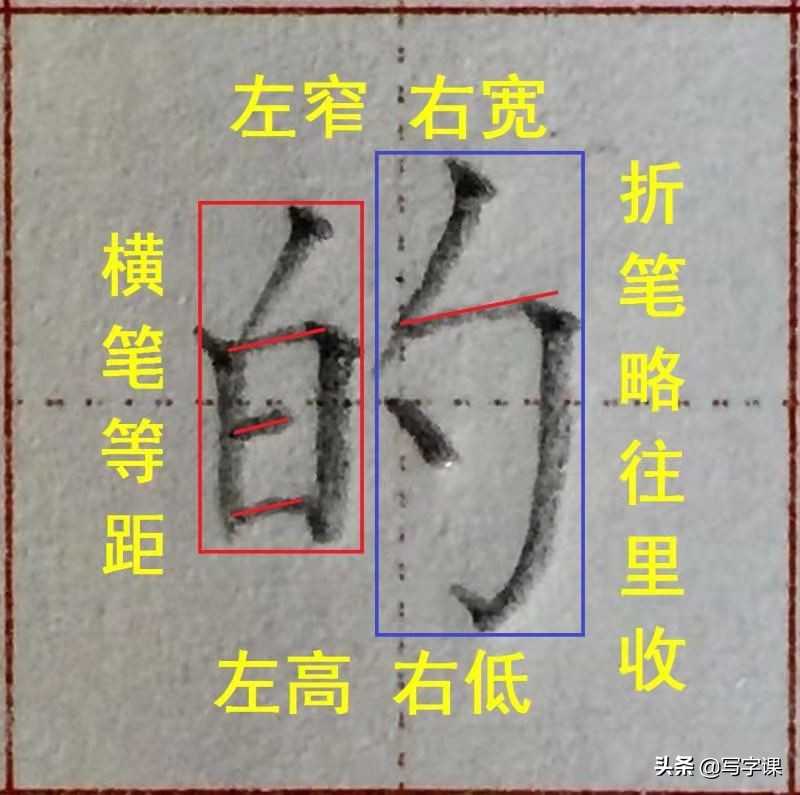 写字笔画笔顺间架结构精讲,赵老师常用92字结构精讲