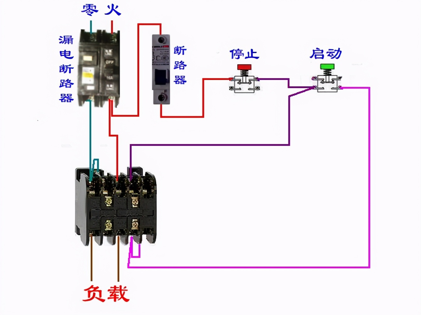 电工接触器控制回路怎么接线整齐,dz108断路器与接触器接线图