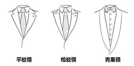 西装工艺细节说明,西装工艺版型介绍