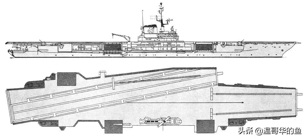 美国海军舰艇建造,美国海军陆战队改编
