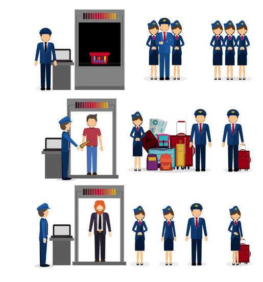 安检门主要是检查什么,车站安检门主要检查什么