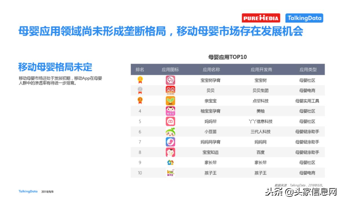 毕业答辩ppt的十八种技巧,毕业答辩ppt应该怎么做