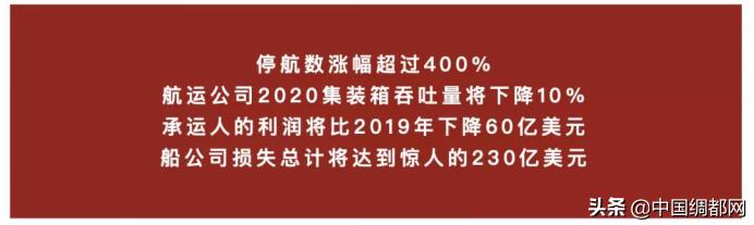 纺织市场已进入订单荒,纺织市场迎来反弹
