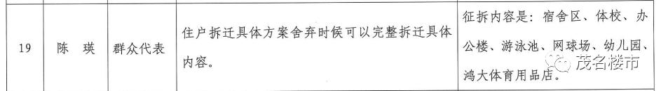 茂名体育中心改造赔偿方案,茂名市体育中心要重建多久