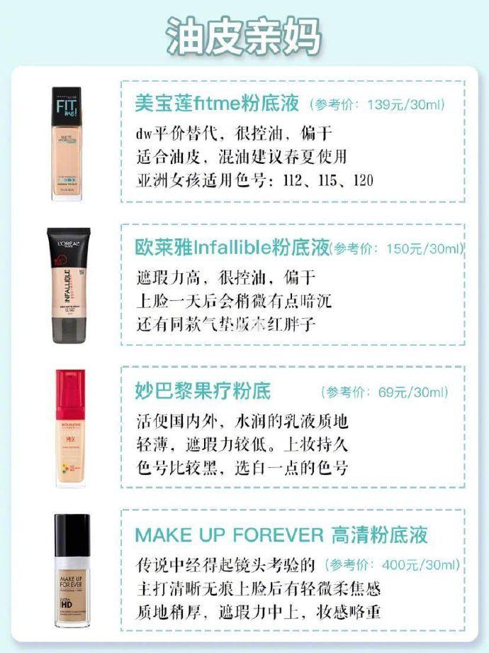 油皮干皮敏感肌，36款适合不同肤质的粉底推荐，总有一款适合你